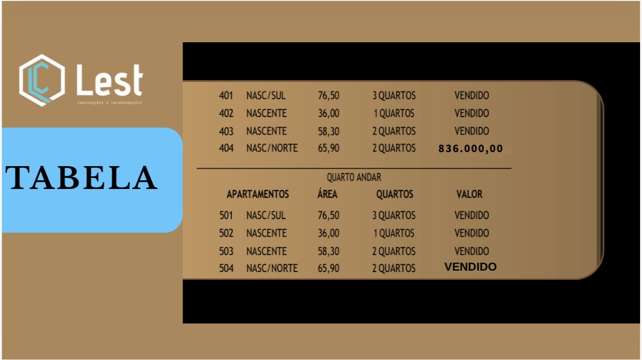 Multifamiliar Lux Lest em Cabedelo PB