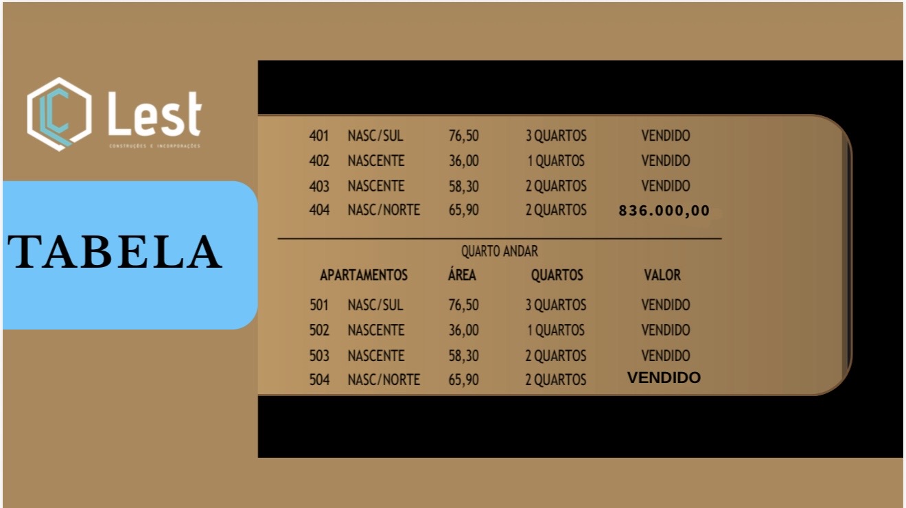 Multifamiliar Lux Lest em Cabedelo PB